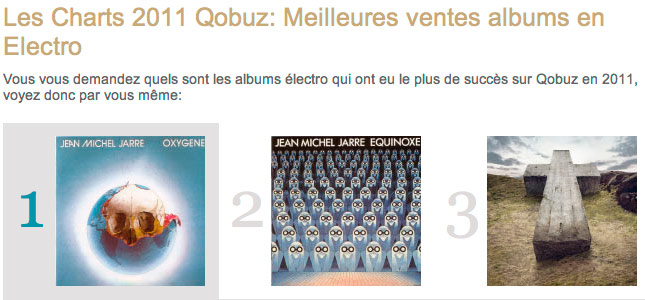 Jarre squatte les premières places du top téléchargement électro de Qobuz