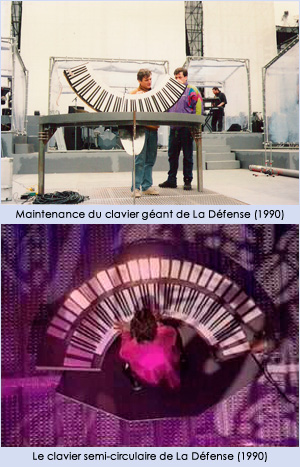 Clavier maître semi-circulaire lumineux (1990)